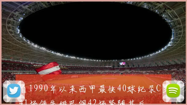 自1990年以来西甲最快40球纪录C罗41场领先姆巴佩42场紧随其后